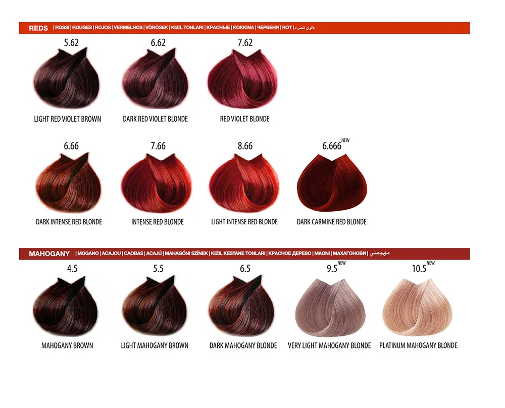 FarmaVita – Life Color Plus Professional – Crema Colorante per Capelli – 5.03 Castano Chiaro Caldo – 100 ml - immagine 5